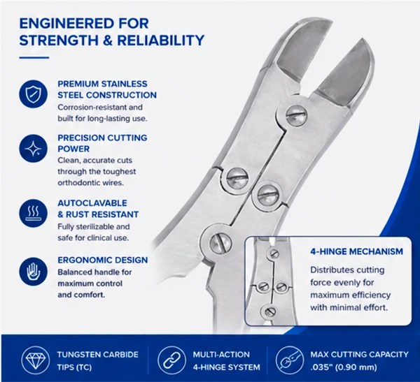 Heavy Duty Cutter, Multi-Action Mechanism 7” TC