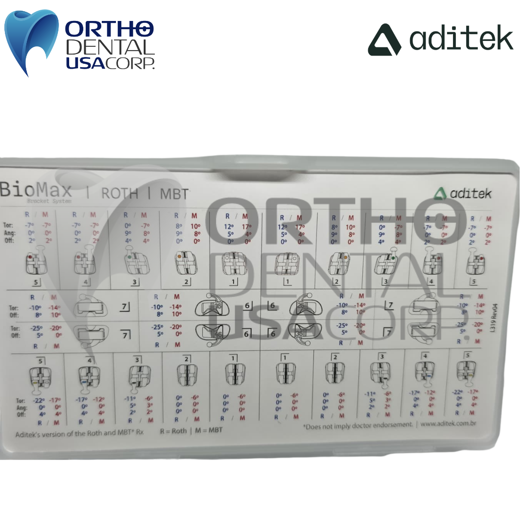 50 Kits 6×6 Vector+ 022 Roth Hk 3,4,5 w/1200 (50 patients) Aditek 05.40.0359