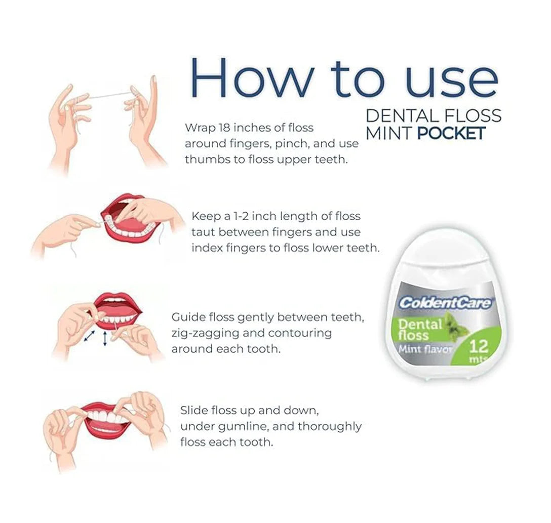 Dental Floss Mint Pocket Box x 42 pcs