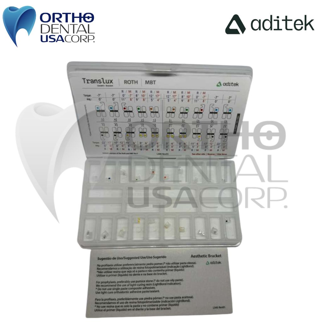 Kit 5×5 Ceramic Translux 022 Roth Hk 3,4,5 w/20  05.03.0390