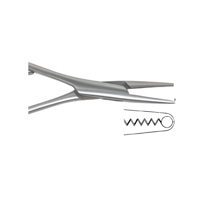 Mathieu Plier Groove Tip