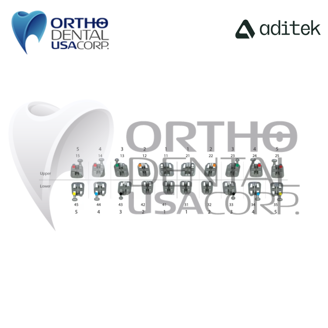 100 Kits Brackets 7×7 BioMax 022 Roth Hook 3,4,5 w/2800 pcs (100 patients) Aditek 05.04.0336
