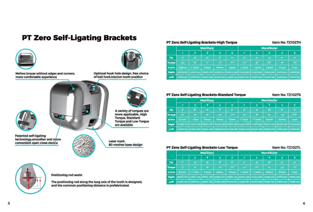 PT Zero Brackets Self-Ligating Standard torque 0.22 from 7 to 7 / 28 pieces / with instrument