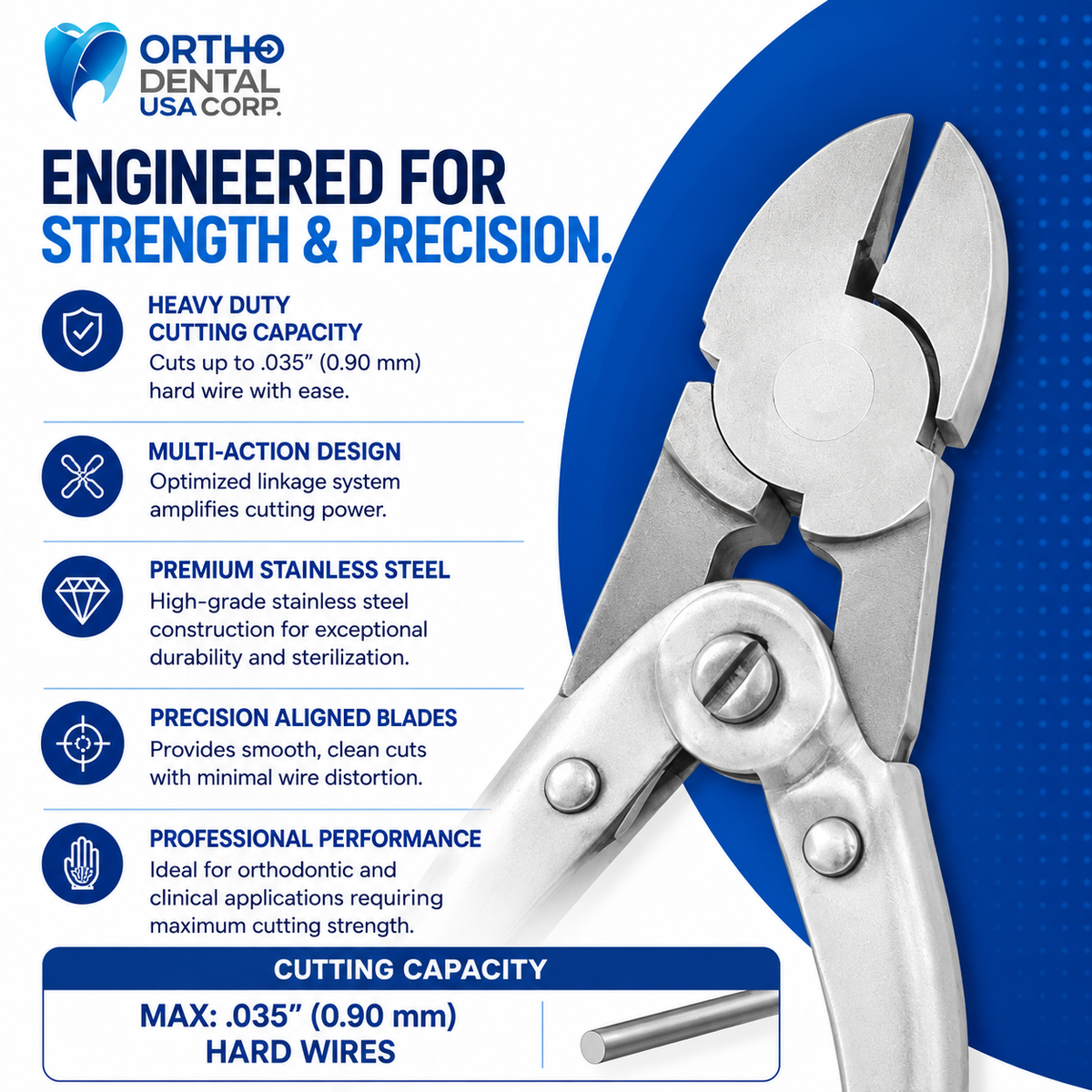 Heavy Duty Cutter, Multi-Action, Stainless Steel