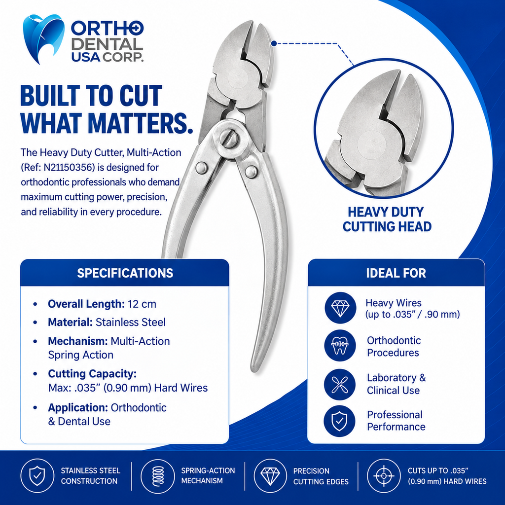 Heavy Duty Cutter, Multi-Action, Stainless Steel