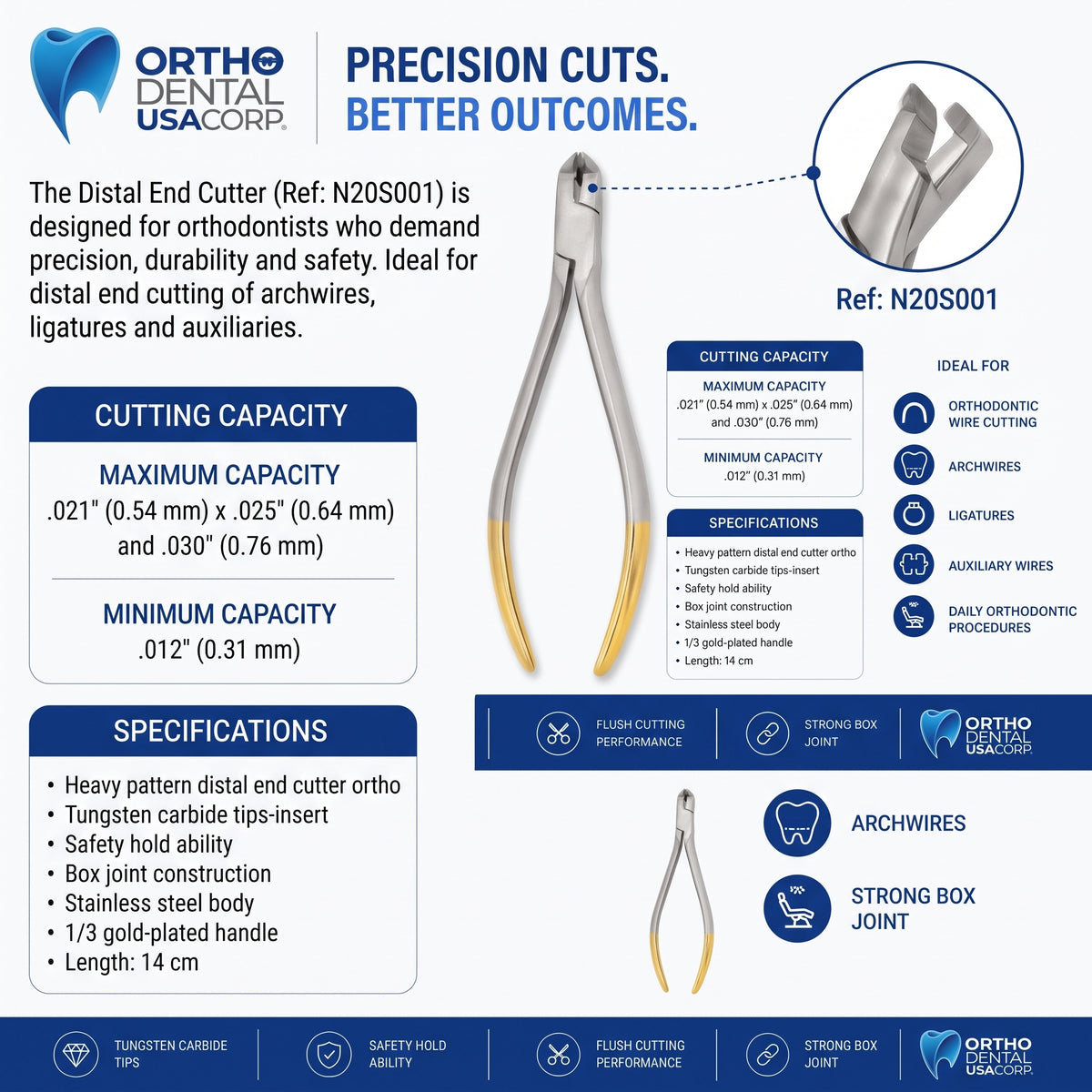 Distal end Cutter,Universal Cutter Heavy Pattern, Box Joint Long Handles 14 cm