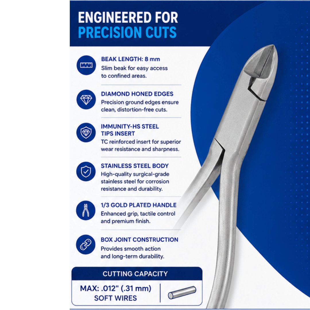 Mini Ligature & Pin Cutters, Slim Beak