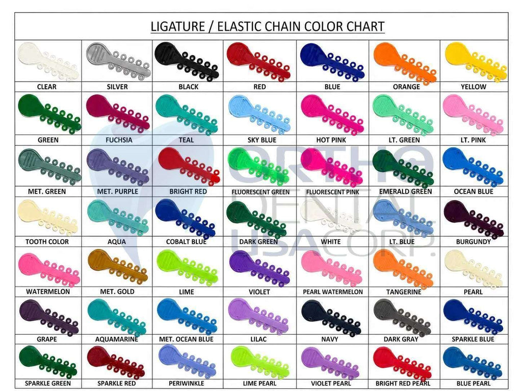 Elastomeric Ligature Ties (1008 pcs – 42 Sticks) 320-000