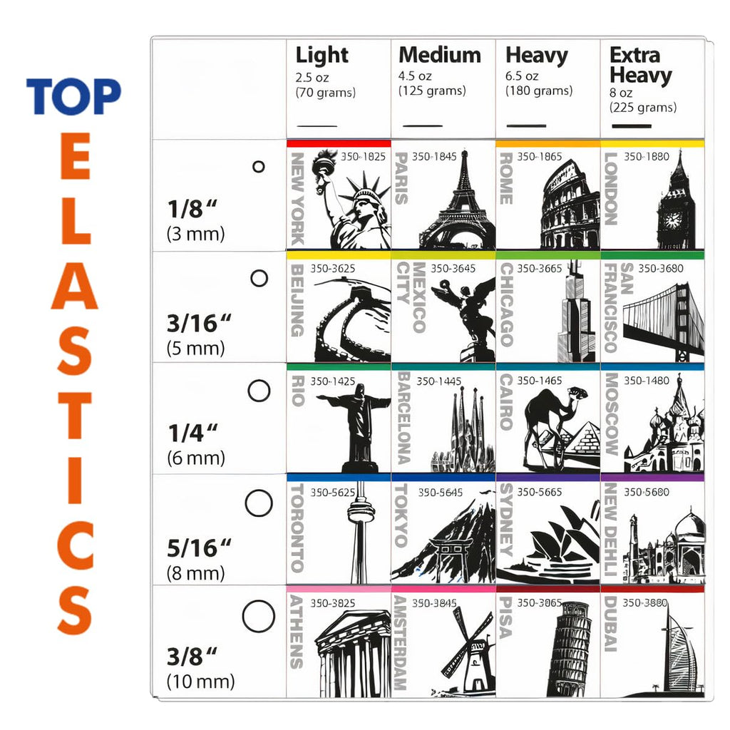 Orthodontic Intraoral Elastic - 50 bag x 100pcs - 3/8" Light 2.5oz - 10mm / Surgical latex ATHENAS, 5000 pcs per box, packaged in resealable poly bags - Made in USA - Orthodentalusa Corp.