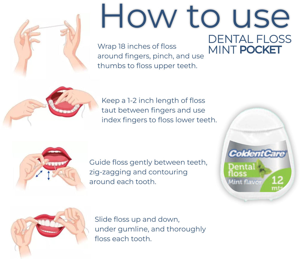 42 Pcs Orthodontic Dental Floss Pocket ColdentCare - 12m Silk, Mint Flavor - Available in White, Green, Purple, Blue. 1 Count Free Shipping