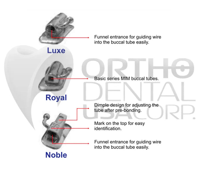 Noble Molar Bondable Single Non-Convertible Tube - 10 pcs