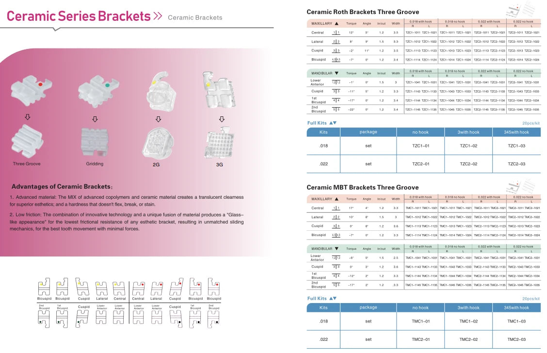 3G Ceramic Brackets Roth .022 with Hooks 3-4-5 – 20 Pieces