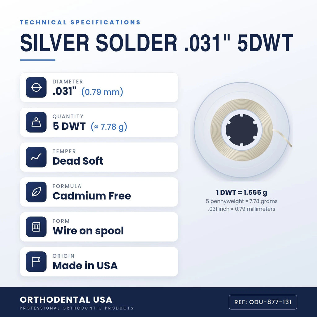 Orthodontic Dental Silver Solder Wire .031" 0.8mm 5DWT Dead Soft Cadmium Free