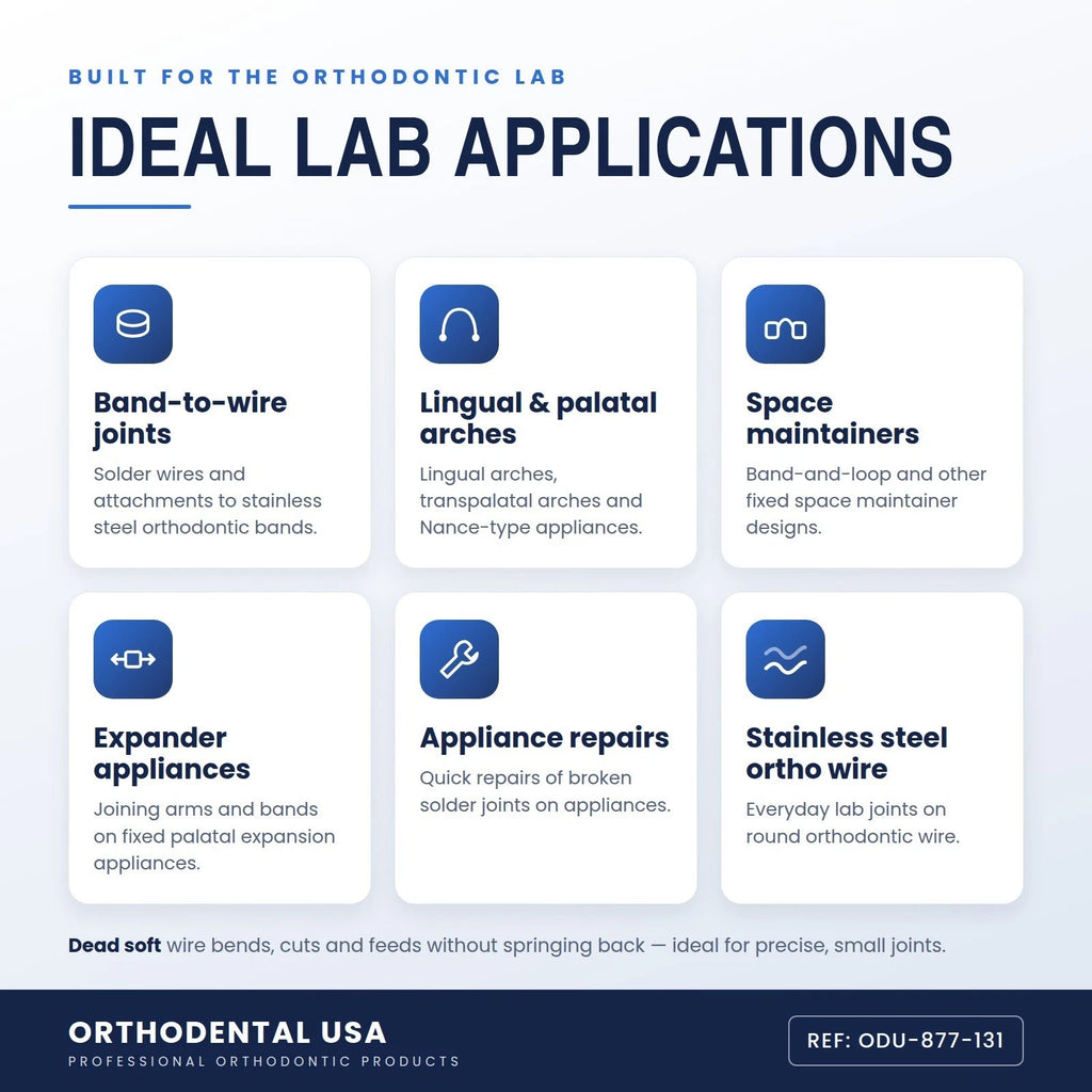 Orthodontic Dental Silver Solder Wire .031" 0.8mm 5DWT Dead Soft Cadmium Free