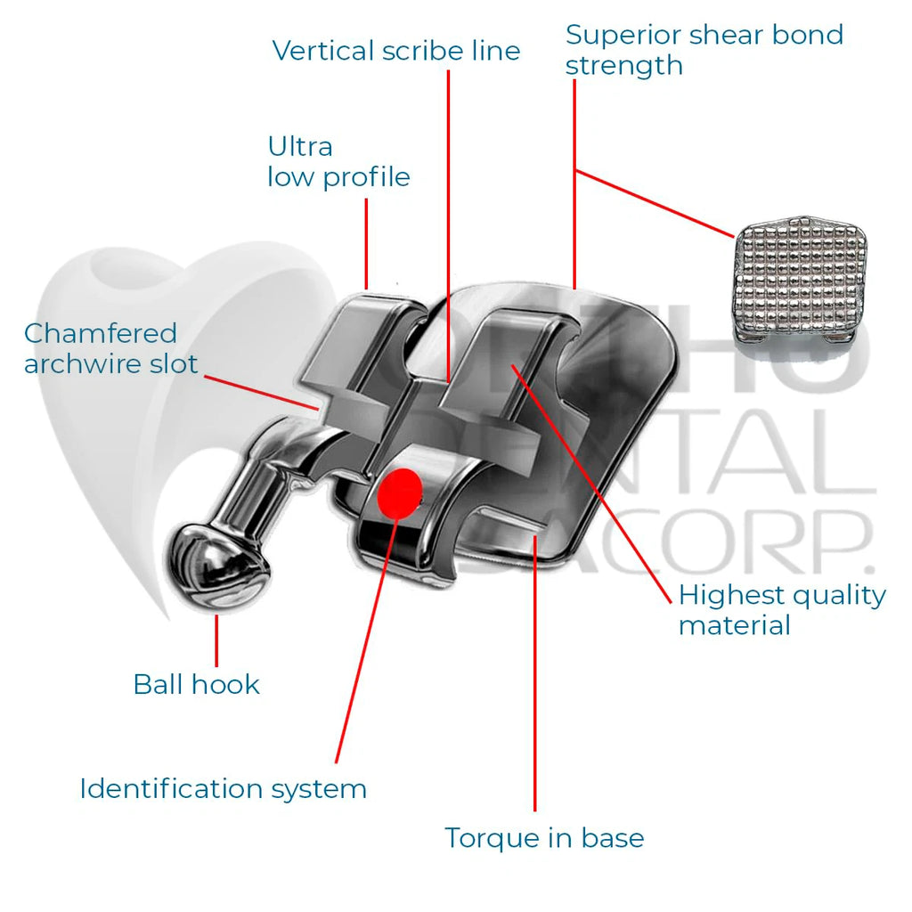 KIT Include Brackets Elastomeric Ligature Ties and bag of Wires Orthodentalusa